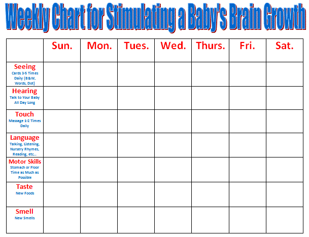 Weekly Chart for Stimulating a Baby's Brain Growth